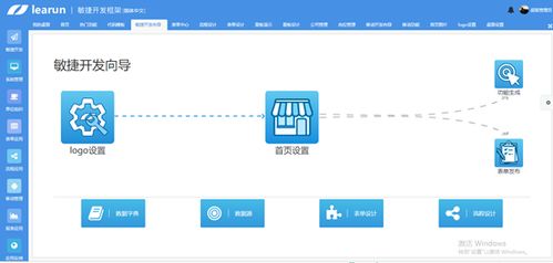 C語(yǔ)言軟件開發(fā) 過程管理與控制的實(shí)踐之道