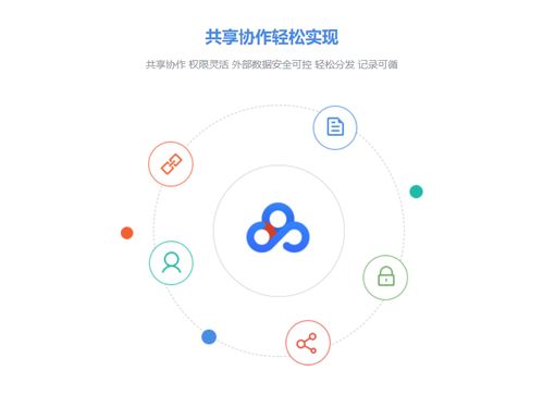 提升運(yùn)營效率與保障合規(guī)并行 企業(yè)網(wǎng)盤免費(fèi)延期與文化經(jīng)營策略